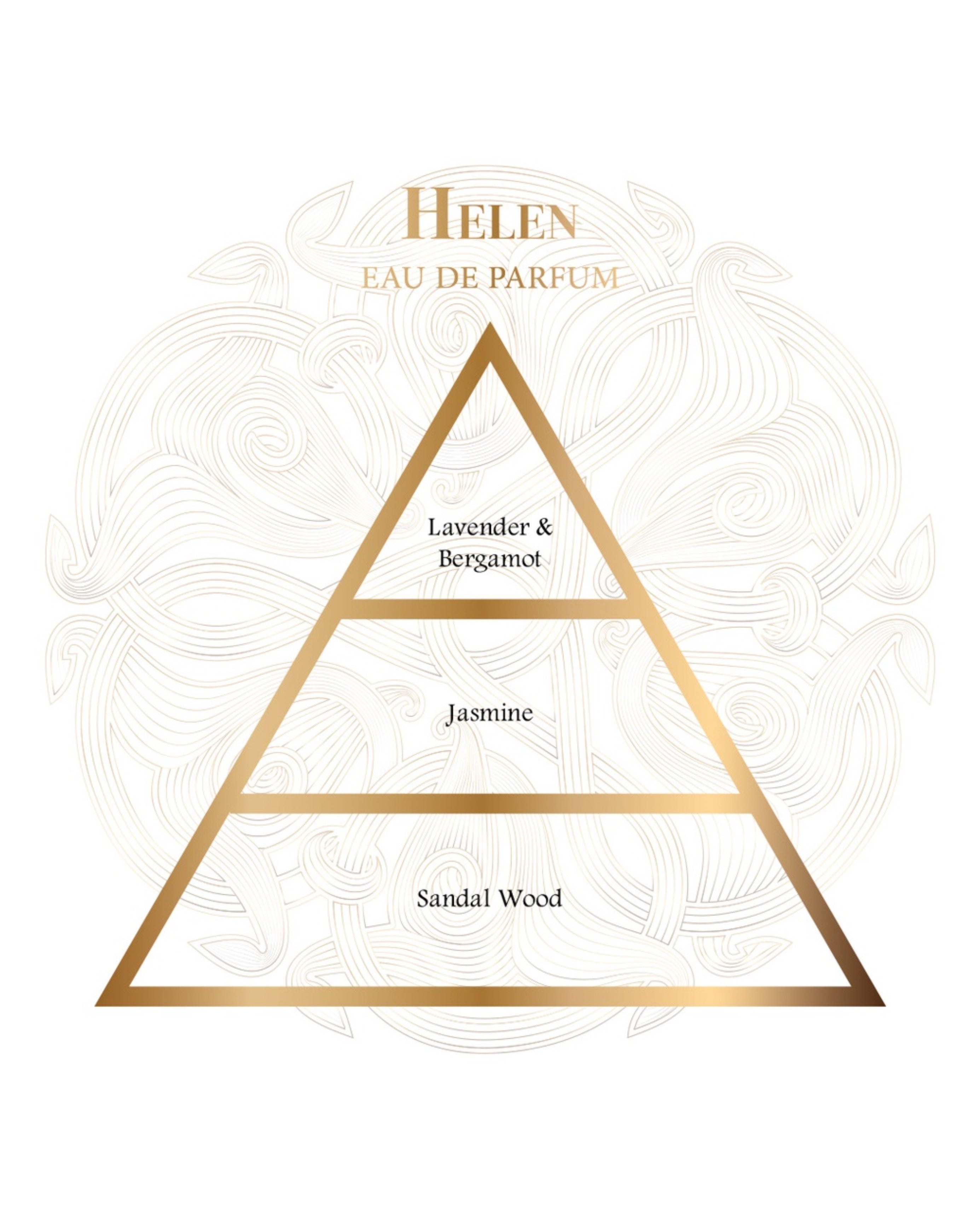 HELEN EDP – GISSAH