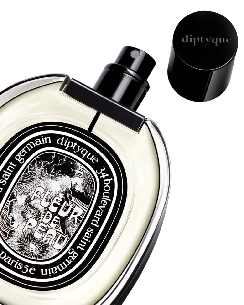 FLEUR DE PEAU Eau De Parfum – DIPTYQUE